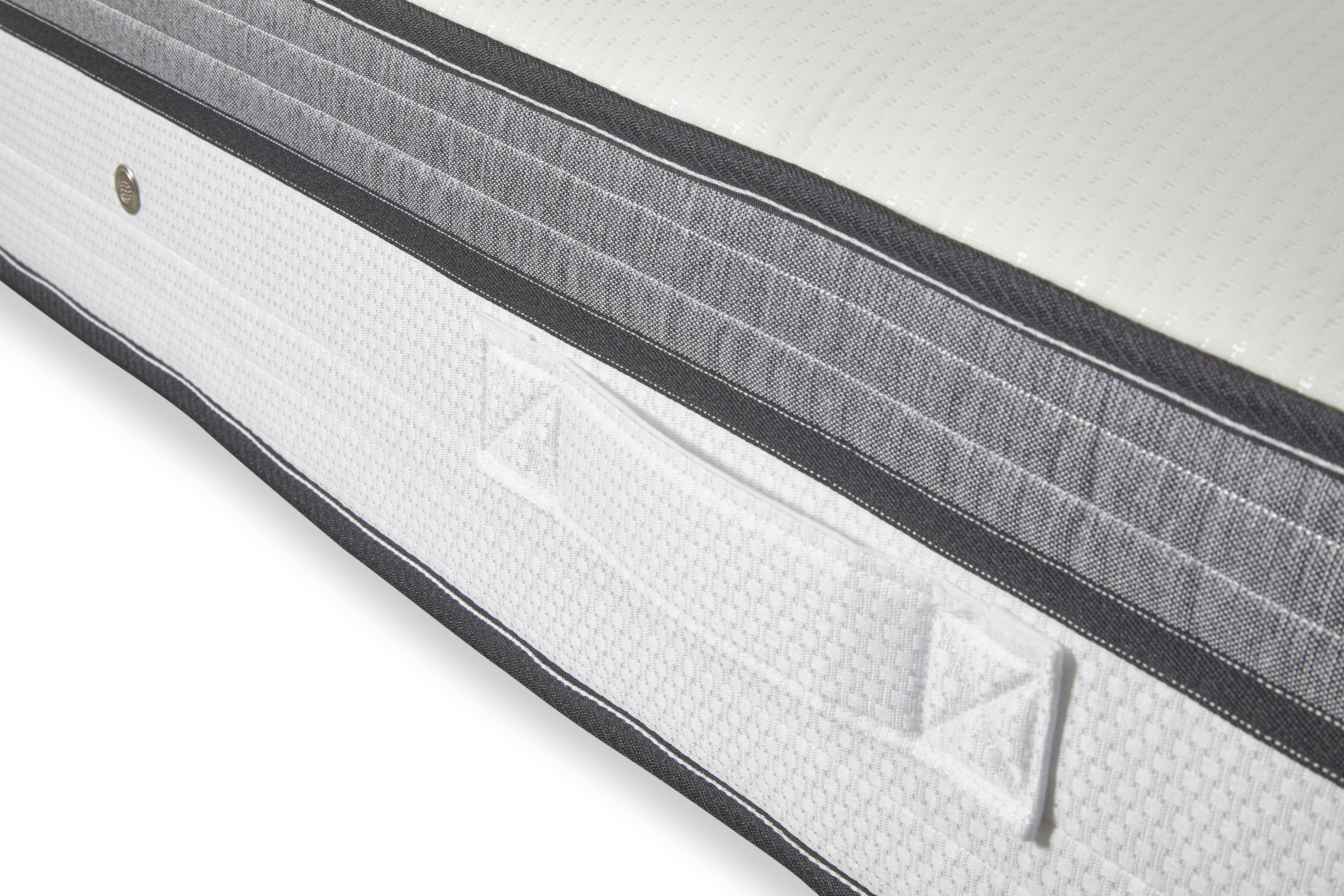 Memory Coil Mattress